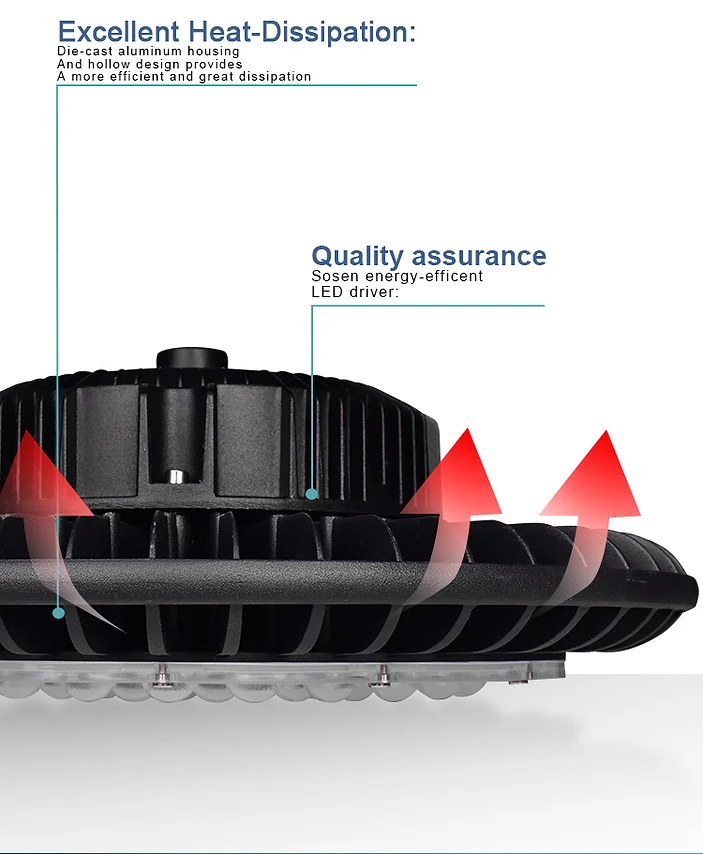 Đèn UFO HighBay Light Series A KG-LHB-200W-A