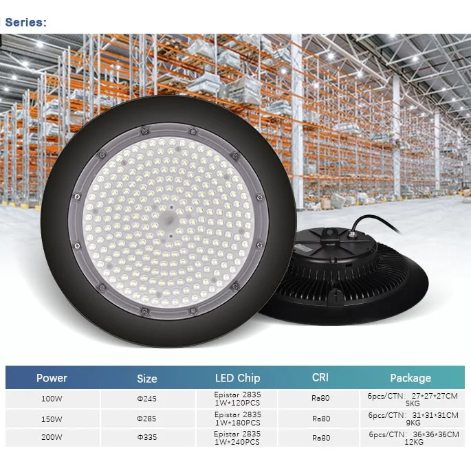 Đèn UFO HighBay Light Series D KG-LHB-200W-D
