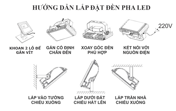 Đèn pha Led COB IP66 20W 5054 KGLED-DP20